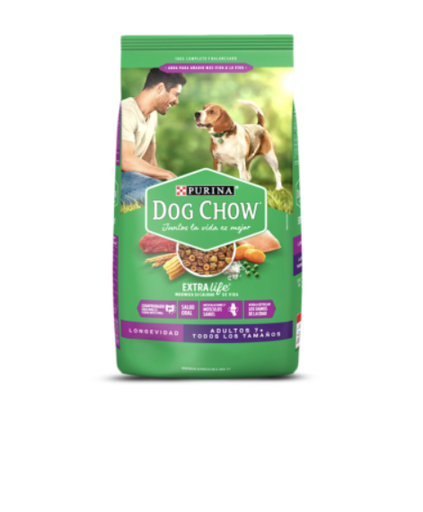 [usa_13] Alimento Para Perro PURINA DOG CHOW LONGEVIDAD PERRO SENIOR 2kg